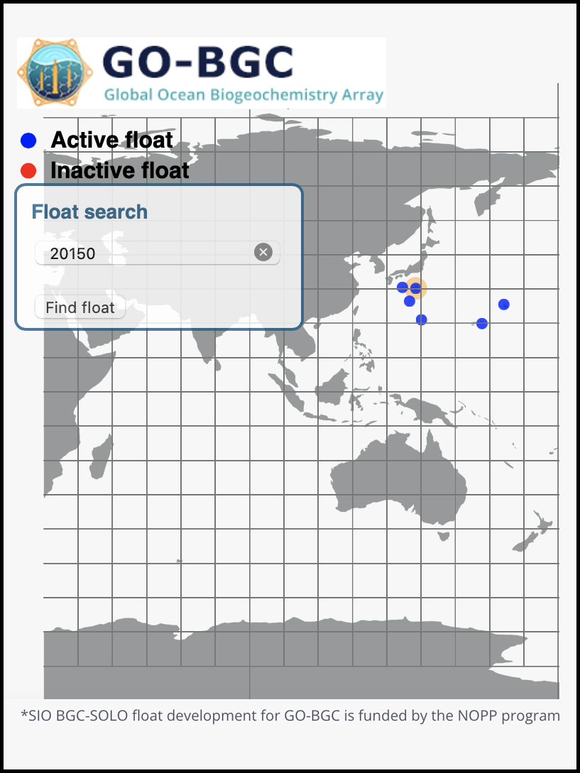 Satellites received location information from Anchored in STEAM@nccs (float 20150)